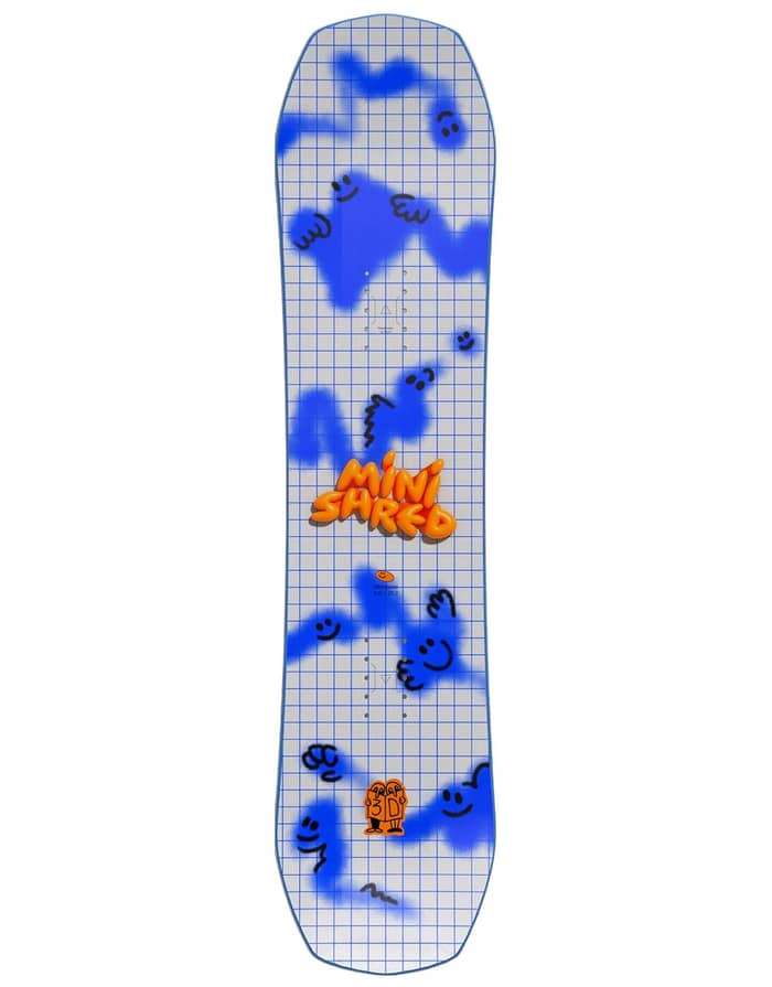 Minishred 2025