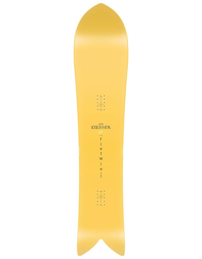 Fintwin 2025