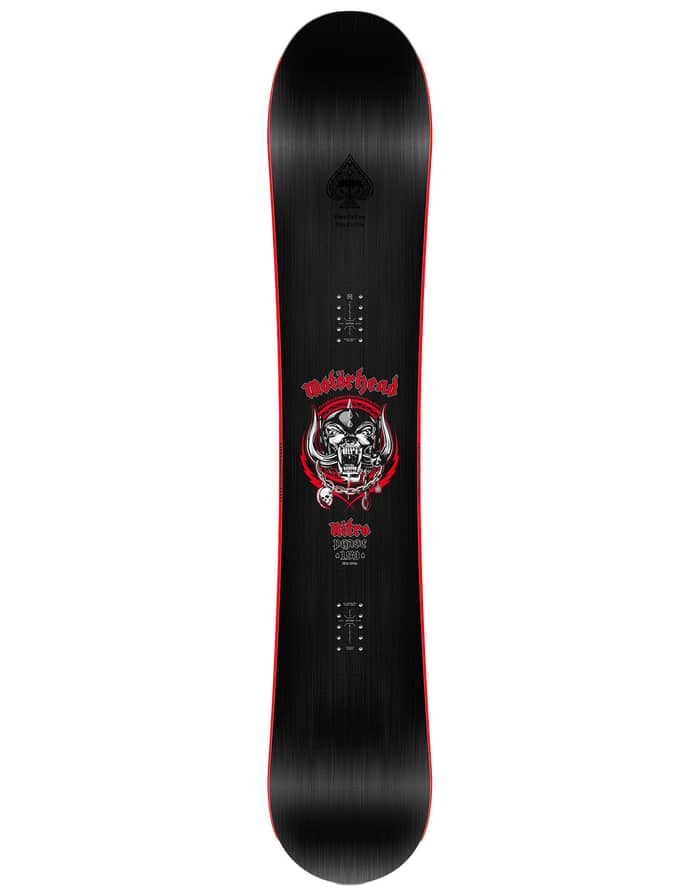 Phase X Motörhead 2027