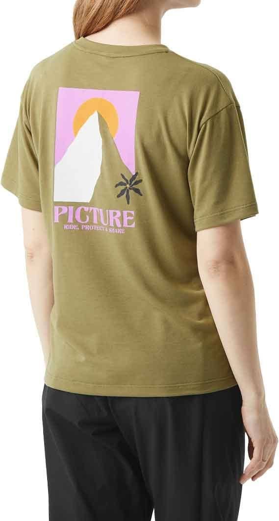 Timont W Tech T Aloe