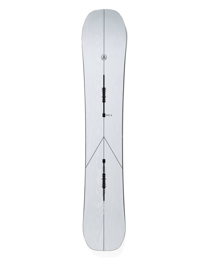 Family Tree Leader 2022 + Burton