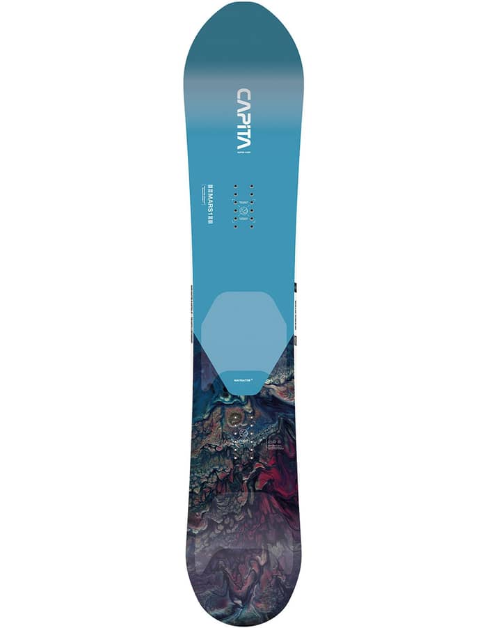 The Navigator 2021 + Capita