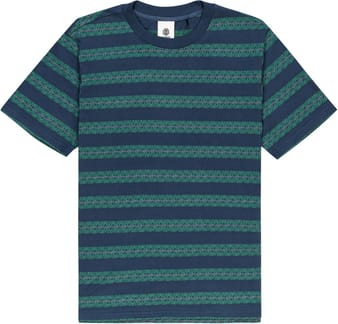 Retro Minto V2 M Midnight Navy