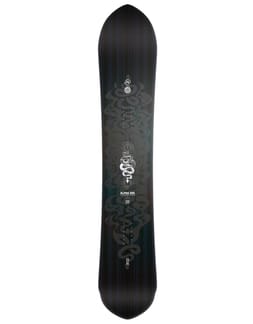 Alpha Apx 2025