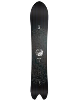Beta Apx 2024