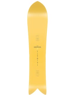 Fintwin 2025