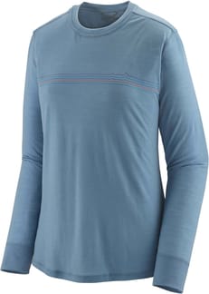 W's L/S Cap Cool Merino Graphic Shirt Fitz Roy Fader/Light Plume Grey