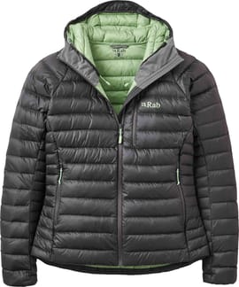 Microlight Alpine Hoody W Graphene