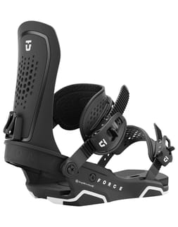 Force Black 2025