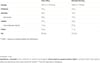 Overstims + Étui 4 Barres Nougat Bio Overstims Amandes Miel - 4