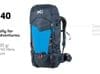 Millet + Ubic 40 W Urban Chic/Aruba Blue - 3