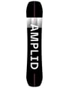 Amplid + Unw8 2027