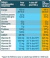 Andros Sport + Pack Gel Boost Agrumes Yuzu (x30) - 3