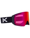Sync Black Perceive Sun Red + Anon