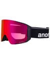 Anon + Sync Black Perceive Sun Red