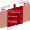 Baouw + Pack Gels Stick Cerise Guarane Caféiné (x12) - 5