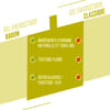 Baouw + Pack Gels Stick Citron Yuzu (x12) - 5