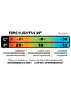Big Agnes + Torchlight Ul 20 (850 Downtek) Regular Orange/Gray - 6