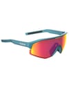 Bollé + LIGHTSHIFTER XL Creator Teal Metallic - Volt+ Ruby Polarized