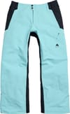 M Reserve 3L Pants Light Teal/True Black + Burton