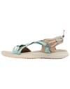 Columbia + Columbia Sandal W Fungi / Apricot Fizz - 3