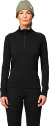 Devold of Norway + Duo Active Merino 205 Z.Neck W Black