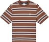 Stabler M Tees Chestnut + Element