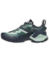 Garmont + 9.81 Onyx Mb GTX Green - 3
