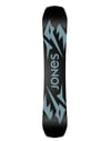 Jones Snowboards + Mountain Twin 2023