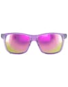 Julbo + Elwood Violet/Violet Mat Spectron 3