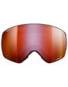 Julbo + Stormchaser OTG Reactiv HC 0-4 Green/Black