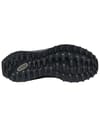Keen + Jasper Zionic W Alloy/Mediterranea - 5