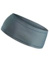 Odlo + Polyknit Warm Headband Stormy Weather