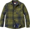 Taranaki Quilted Overshirt Navy Khaki Check + Passenger
