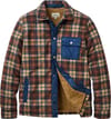 Firelight Sherpa Lined Overshirt Rich Navy Caramel Check + Passenger