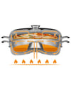 Petromax + Camping Oven - 7