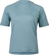W'S Reform Enduro Li Mineral Blue + POC