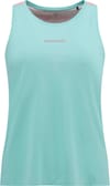W Sapa Tank Caribbean + Rossignol