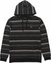 Crewser Fleece Pirate Black + Salty Crew