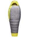 Spark Women's -1C/30F Down + Sea To Summit