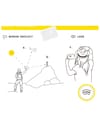 Solar Brother + Adventure Kit - 3