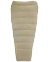 Corus 32F/0C Quilt Twill + Thermarest