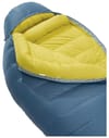 Thermarest + Parsec LT 0F/-18C Reflecting Pond - 4