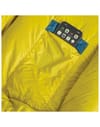 Thermarest + Parsec LT 0F/-18C Reflecting Pond - 5