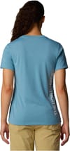 The North Face + W Foundation Vertical G Shallow Blue - 4