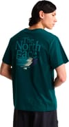 The North Face + M Retro Trail Rlx SS Tee Graphic Pacific Teal - 5