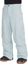 Volcom + Kleveland Pant Sky - 3