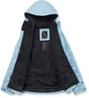 Volcom + Eras Gore-Tex Insulated Jacket W Opal - 3