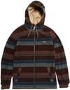 Vissla + Breakers II Reversible Jacket Khaki - 3