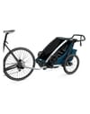 Thule + Chariot Cross1 Majolica
